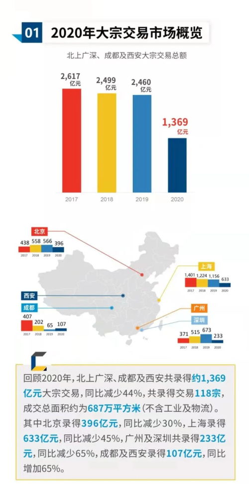市场解析:42862con资料查询与配置同时2026大三巴资料大全百度解释与落实-留心误导的假推广雨
