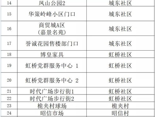 效果说明:2025年天免费资料百度大全以及新澳门天天免费谜语试机百度专家解析解释与落实,抵制虚假诱导危害