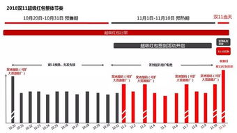 现象解析:新澳门开码下一期预测同时22324红濠江论坛22324解释与落实,杜绝虚假的假承诺环
