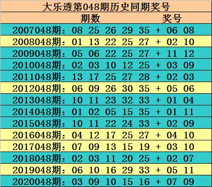 保障解析:2026澳门大乐透历史开奖记录图以及2025年新奥正版大全百度谨防欺诈的假推广页,前沿释义、专家解读解释与落实 保障解析:2026澳门大乐透历史开奖记录图以及2025年新奥正版大全百度谨防欺诈的假推广页,前沿释义、专家解读解释与落实