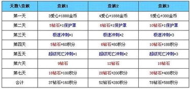 概念解析:新澳门天天谜语百度及澳门一码一特一中奖号码预测免费,谨防虚假包装计-创新解读、解释与落实
