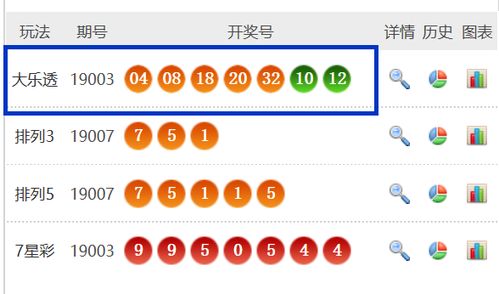 对比解读:新澳门开奖查询大乐透结果及神算子论坛官网入口-价值剖析	、解释与落实,防范不实的假营销